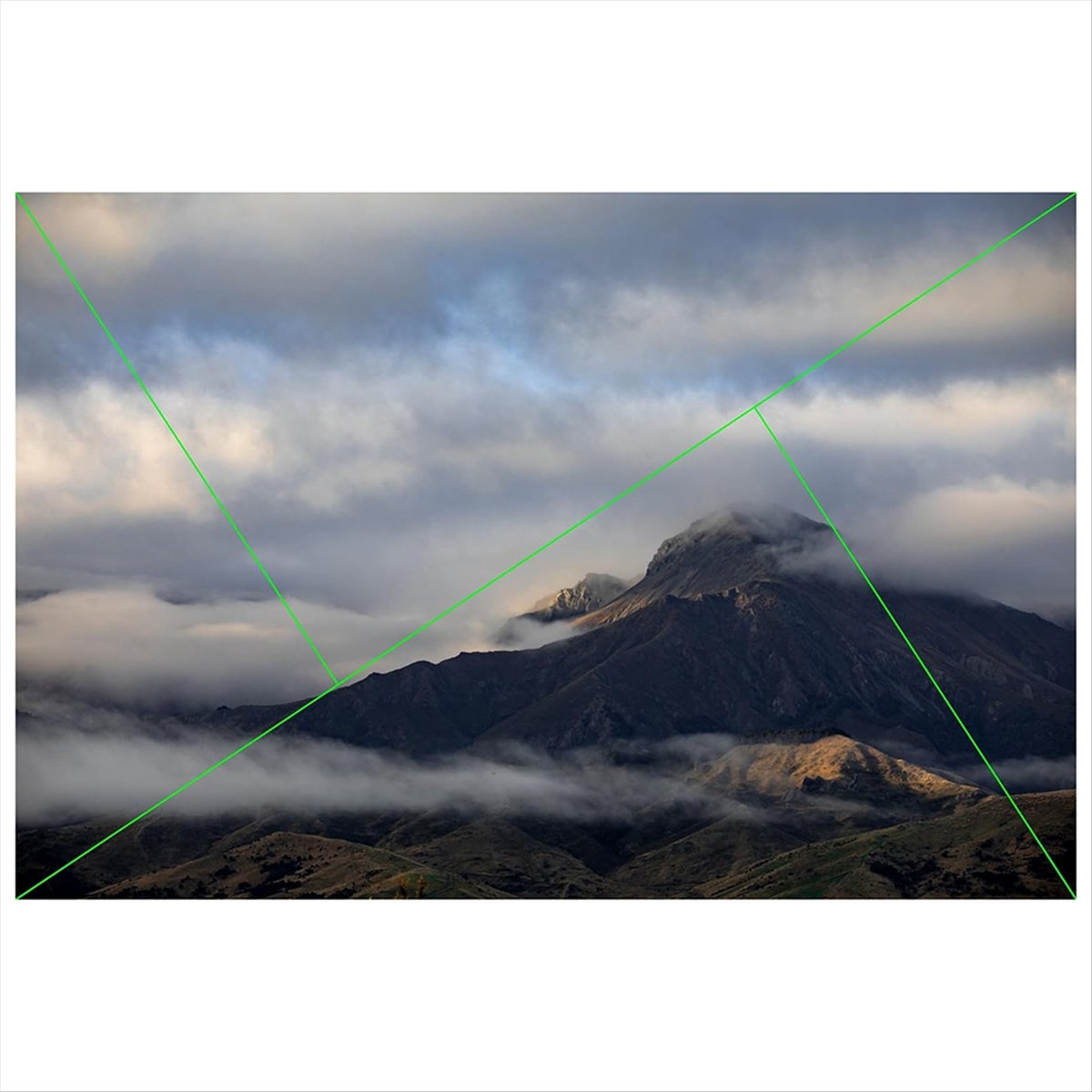 Photography Triangle - أداة مثلث ذهبي جديدة من ABNR