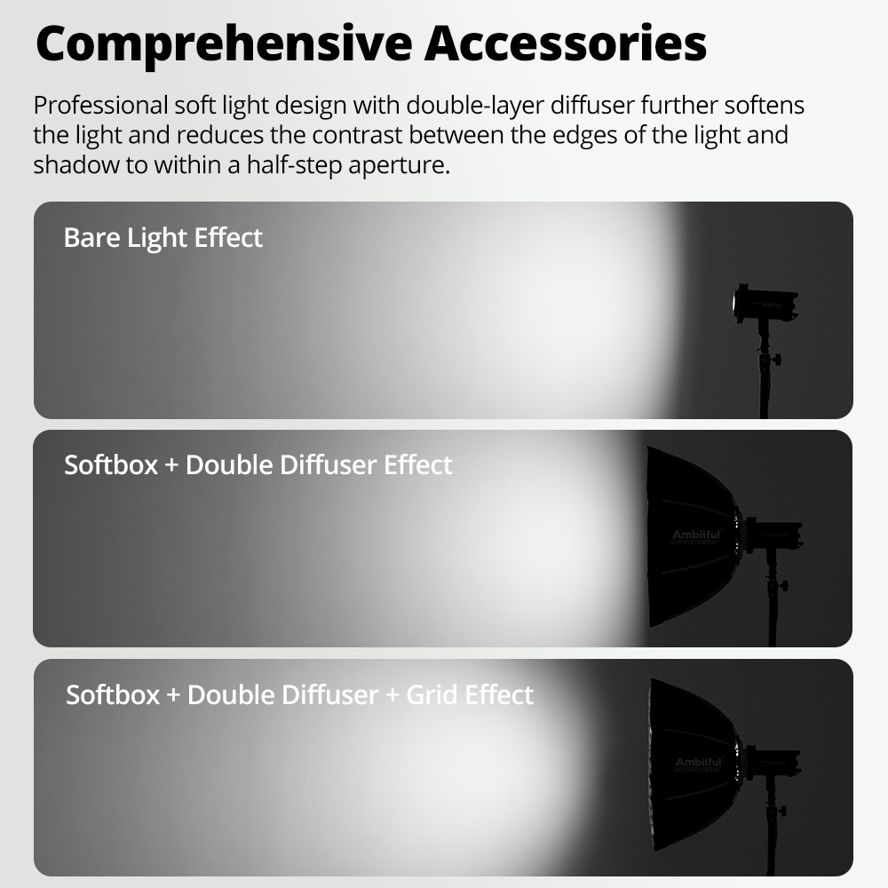 صندوق إضاءة AMBITFUL Q7II 55/6 - مراجعة Beauty Dish Softbox وسعره