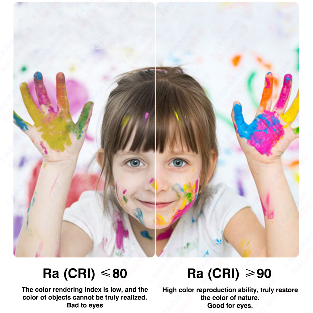 CRI Ra 90 LED رقاقة 1 واط 3 وا - مراجعة Photography Natural Lighting وسعره
