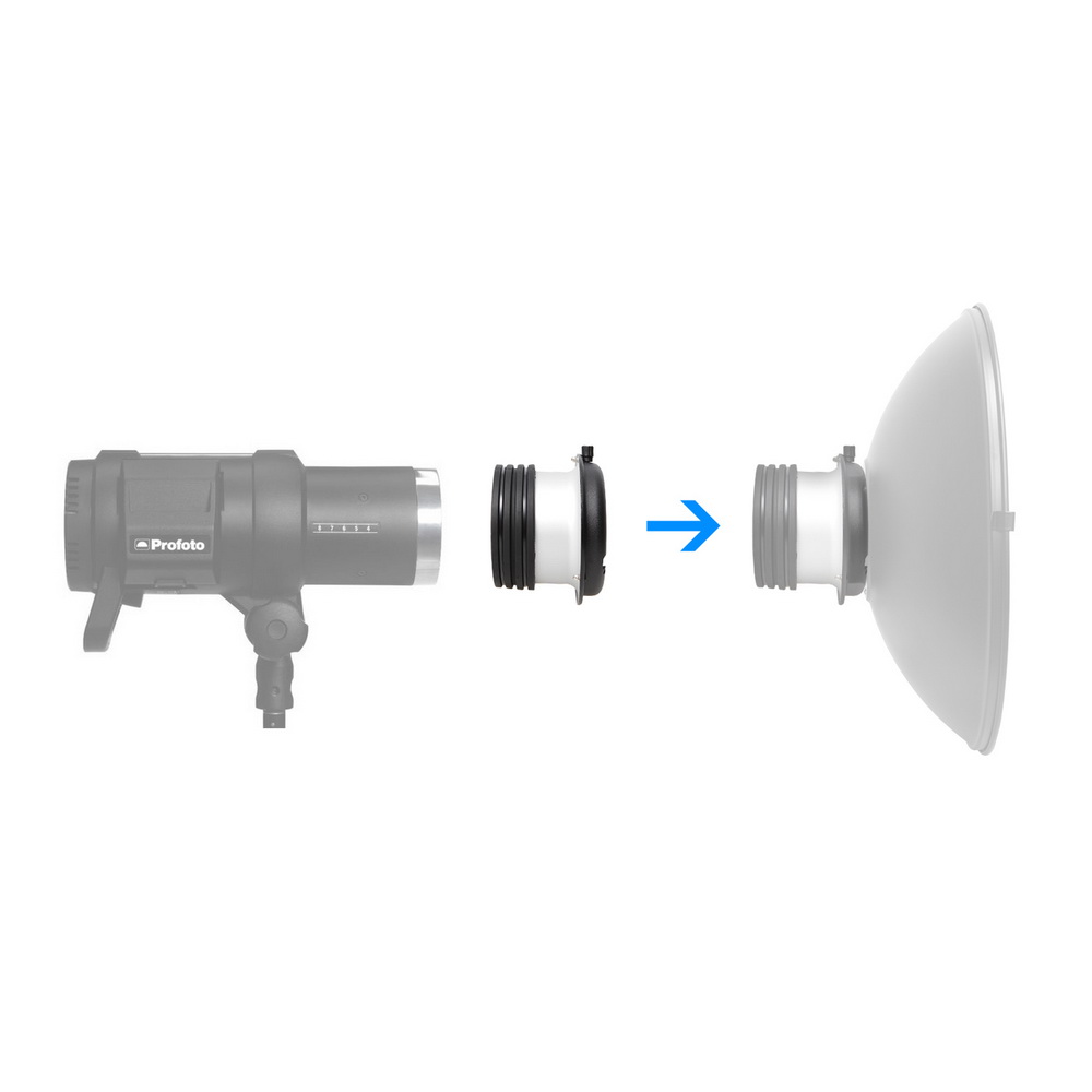 حلقة محول سبيدرينج لتحويل تركي - مراجعة Beauty Dish Softbox وسعره